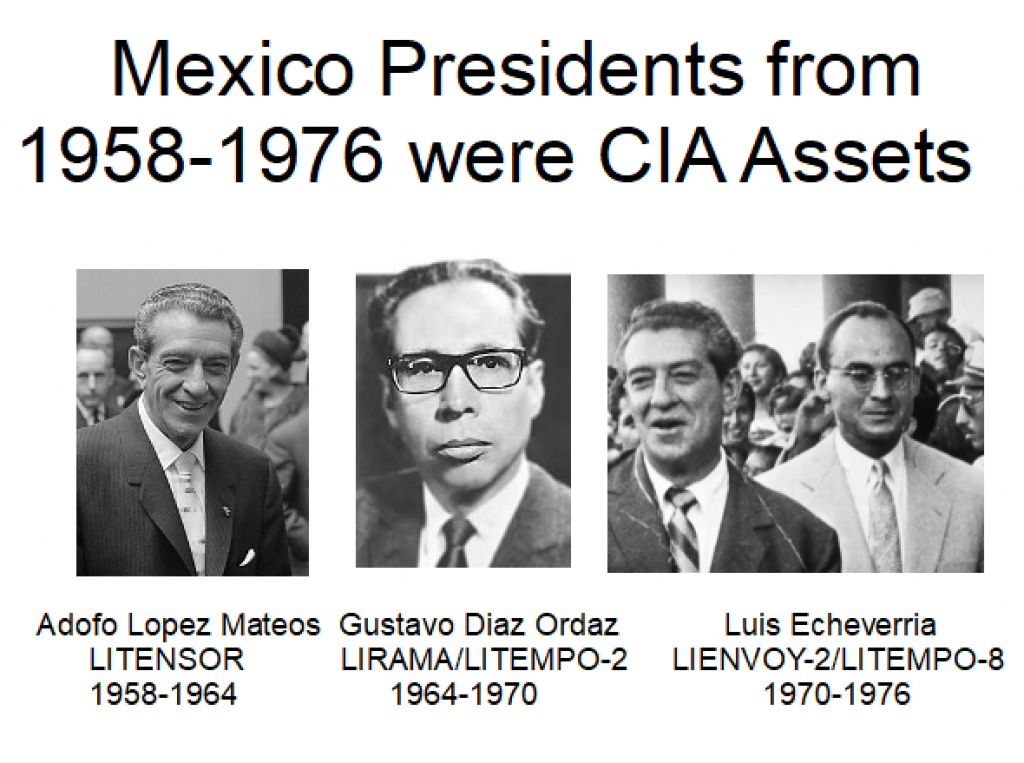 Mexican Presidents at the 1962 Winston Scott wedding The New JFK Show